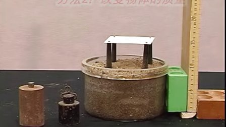 初中物理实验方法有哪些