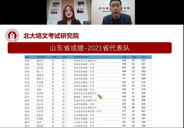 数学物理竞赛规划