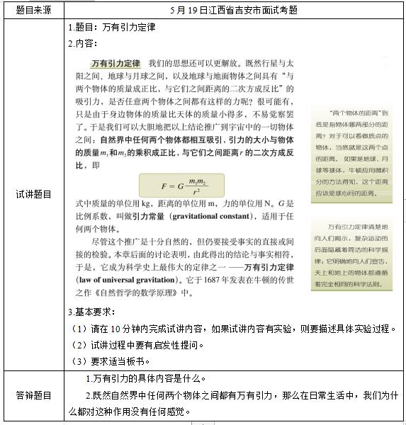 高中物理单一物体有哪些