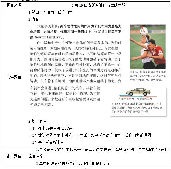 高中物理单一物体有哪些