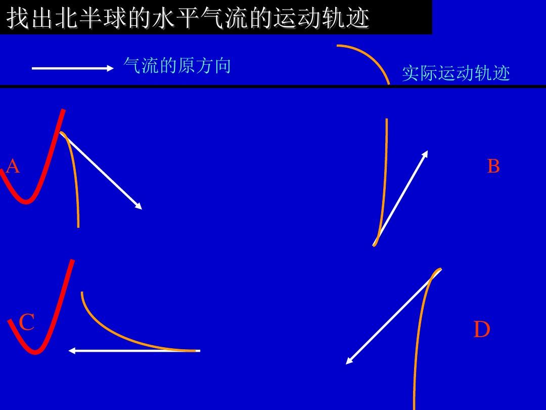 平抛运动实验