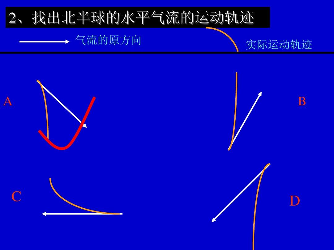 平抛运动实验