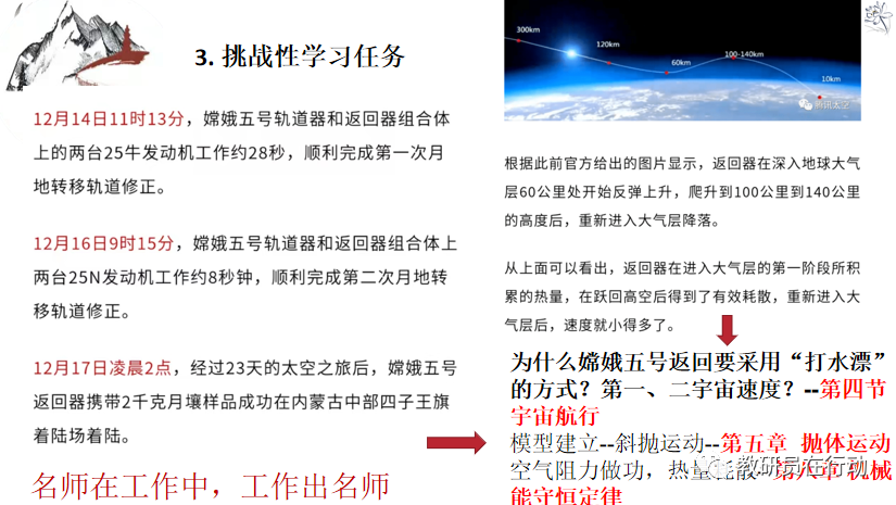 高中物理单元备课特色活动