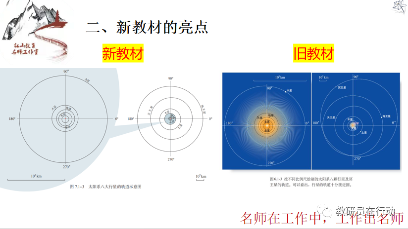高中物理单元备课特色活动