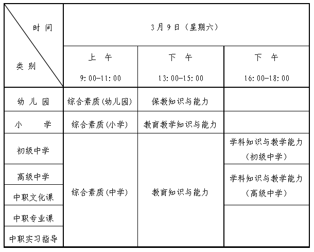 2024年下半年教资报名时间