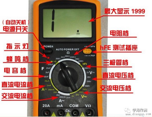 电流表的使用方法