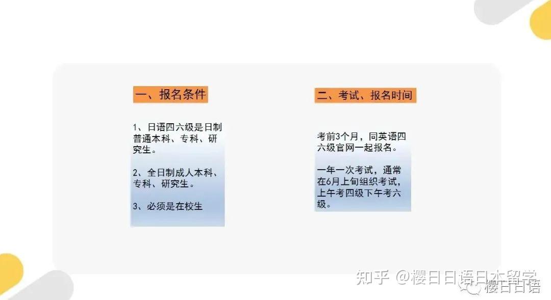 2024年四六级报名报名时间