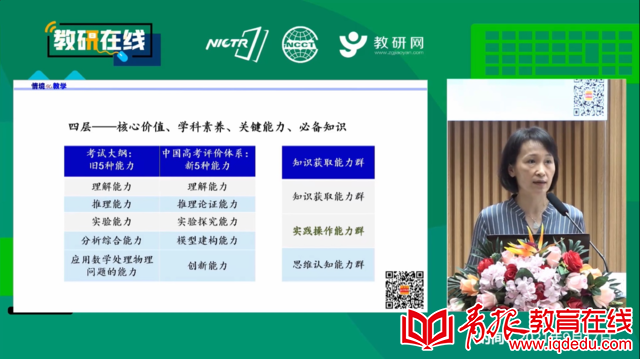 高中物理教学讲座