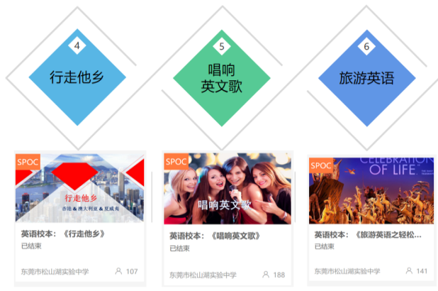 初中英语学科网登录