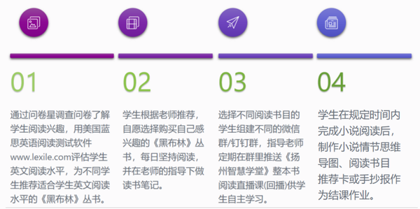初中英语学科网登录