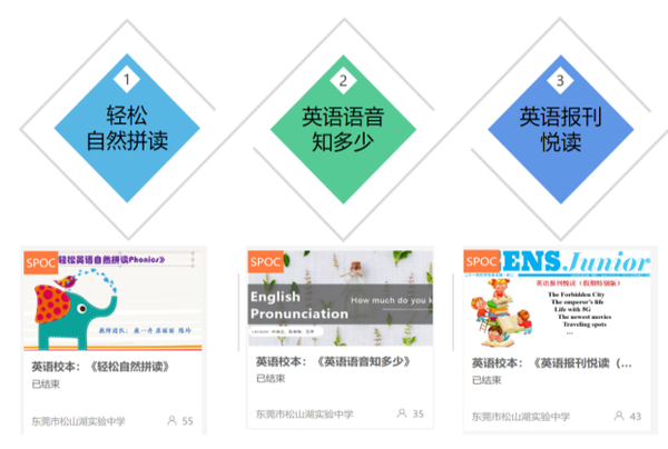 初中英语学科网登录