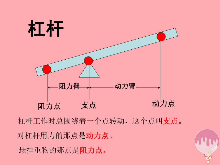 初中物理杠杆平衡