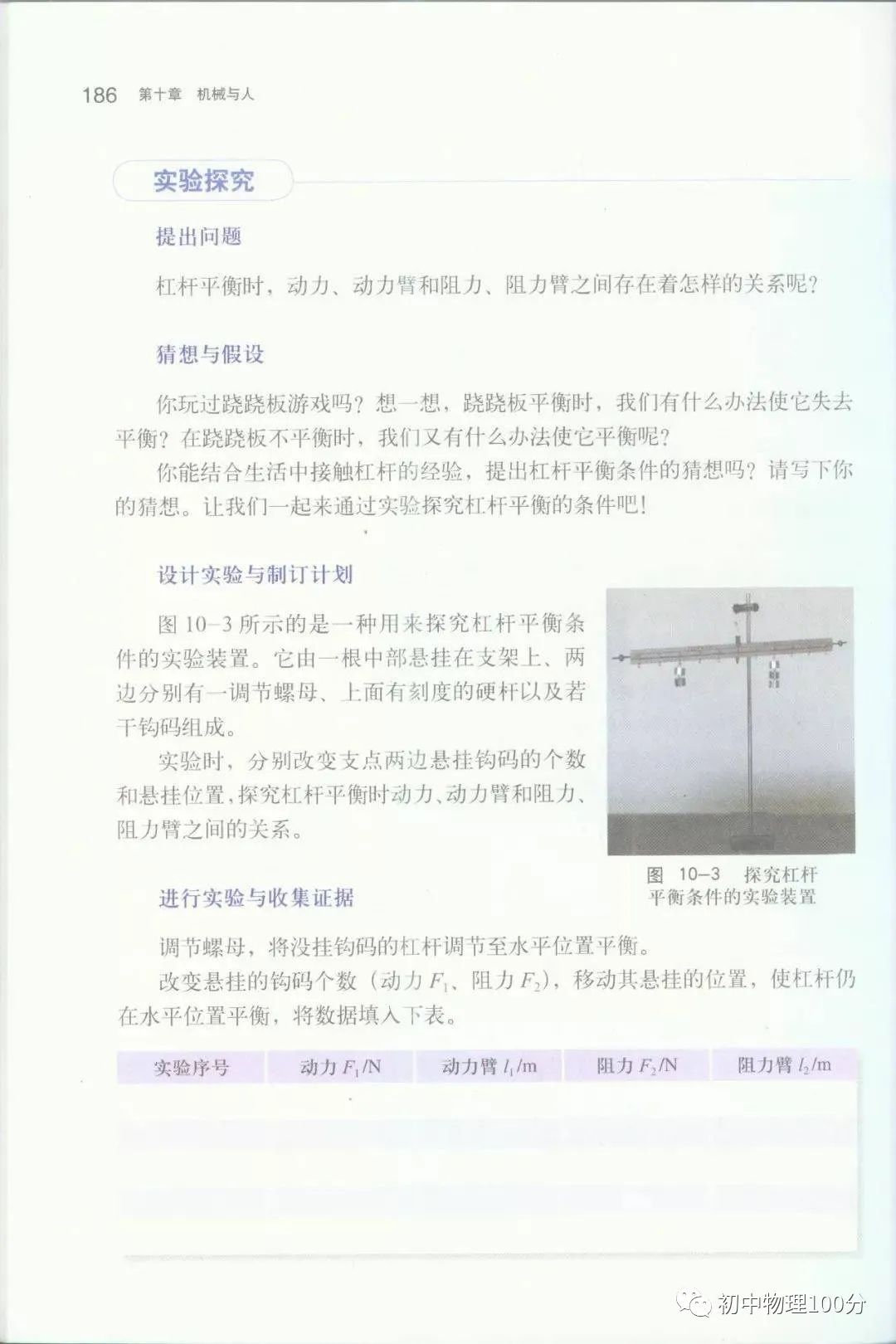 初中物理杠杆平衡
