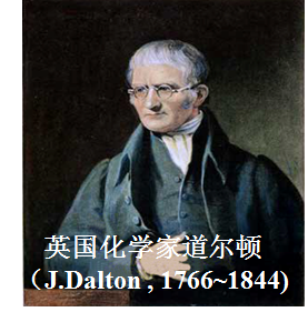 玻尔原子模型
