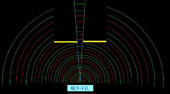 高中物理冷知识