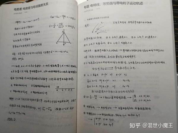 高中物理数学方法