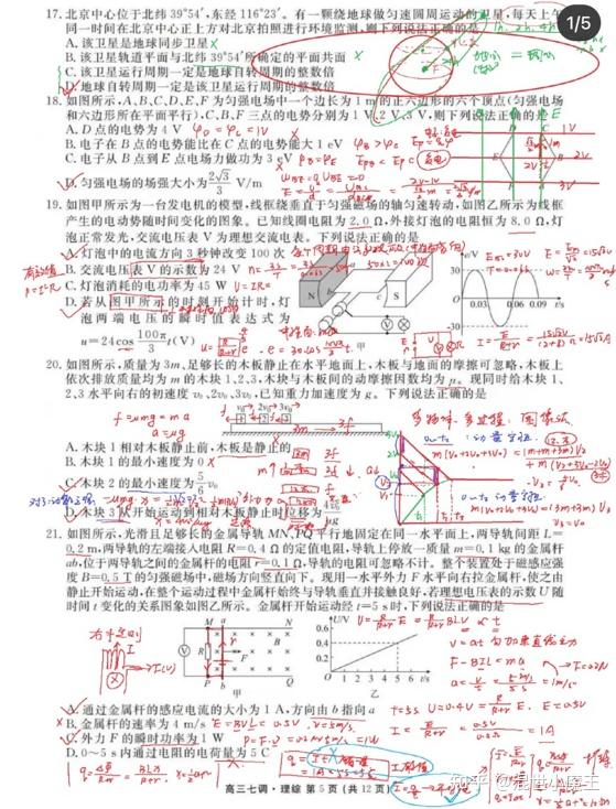 高中物理数学方法