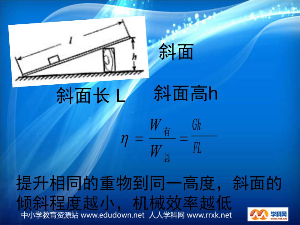 斜面机械效率的测量