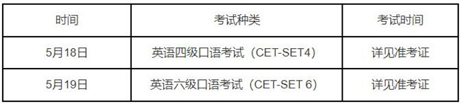 2024年托福考试报名时间