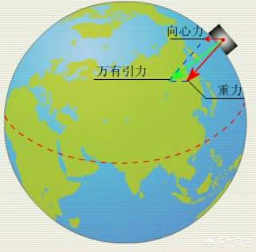 斜面机械效率的计算公式变形公式