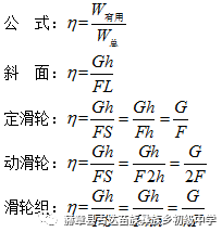斜面机械效率的计算公式变形公式