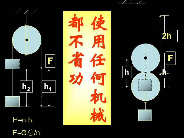 斜面机械效率的公式是什么