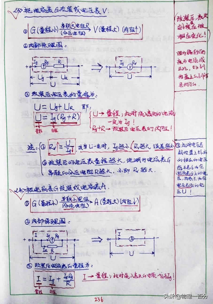 物理高中视频