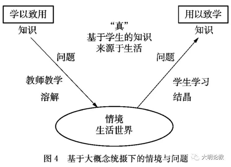 高中物理单元教案设计