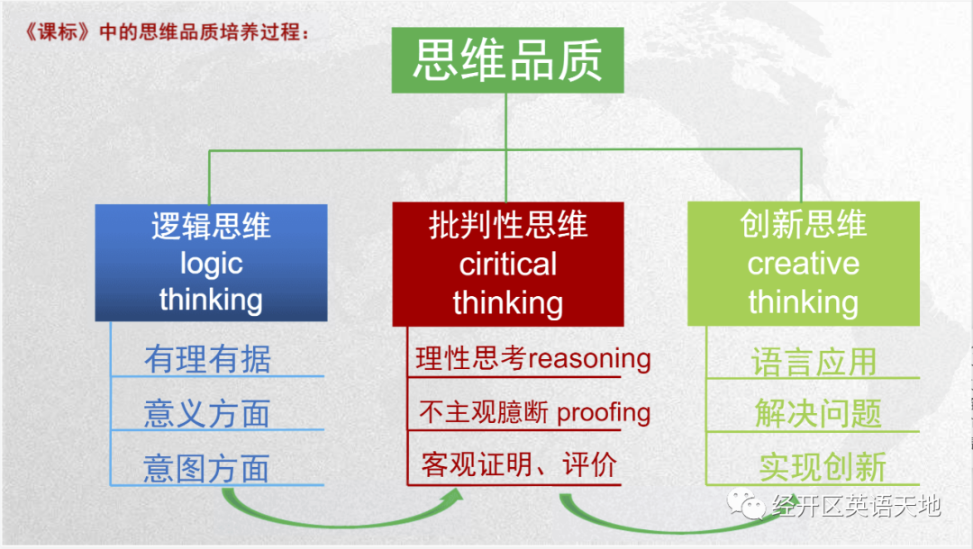 高中物理单元教案设计