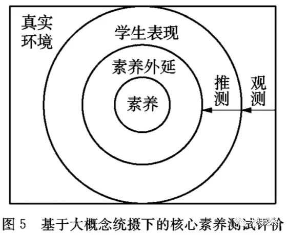 高中物理单元教案设计