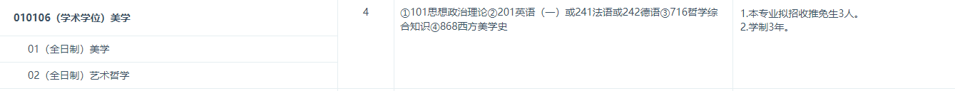 复旦大学考研