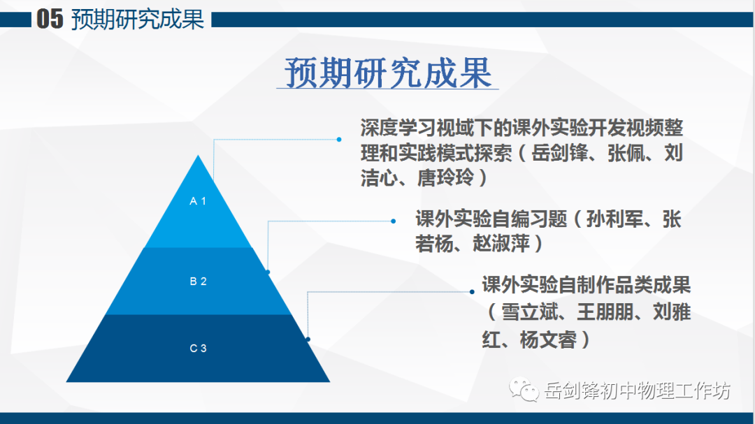 初中物理课外实验