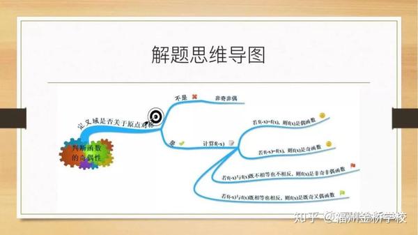 高中物理单元结构教学实践