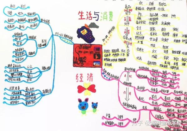 高中物理单元结构教学实践