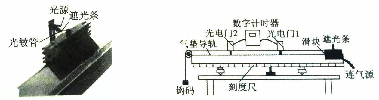 打点计时器的工作原理
