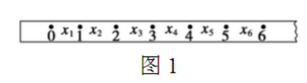 打点计时器的工作原理