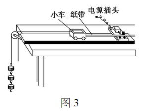 打点计时器的工作原理