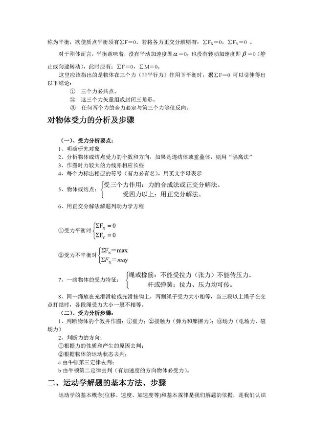 高中物理常用解题方法与技巧