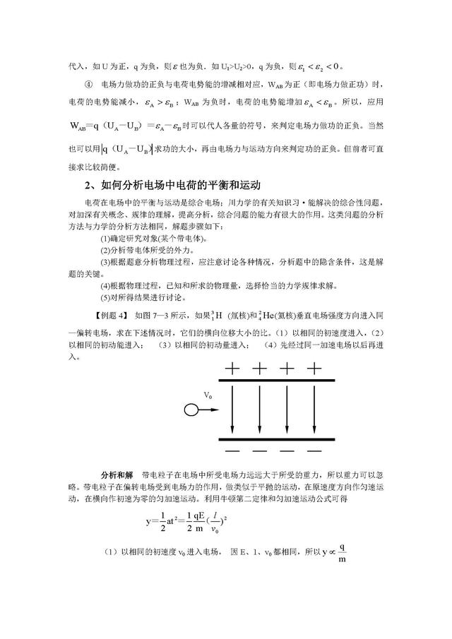 高中物理常用解题方法与技巧