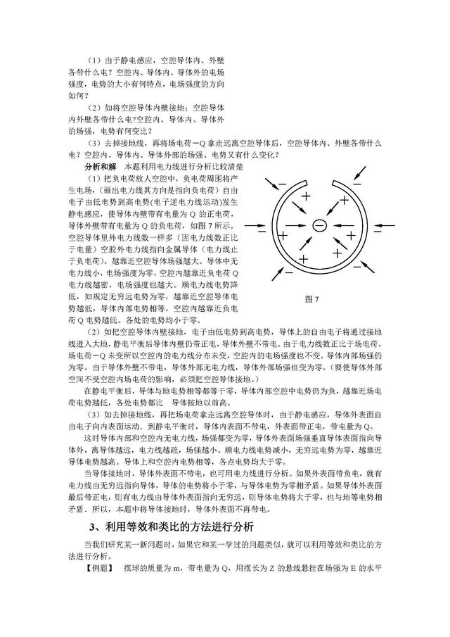 高中物理常用解题方法与技巧