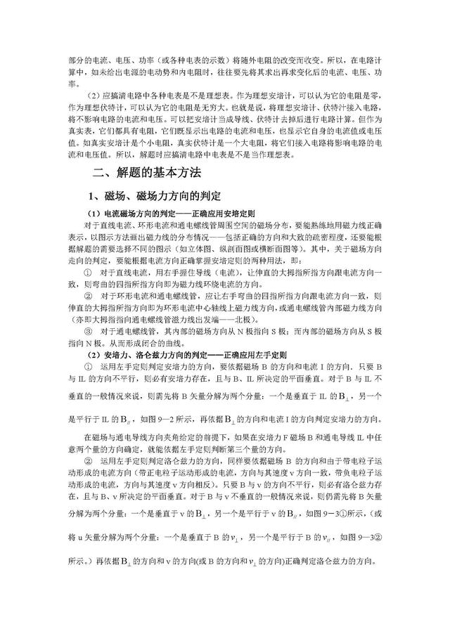 高中物理常用解题方法与技巧