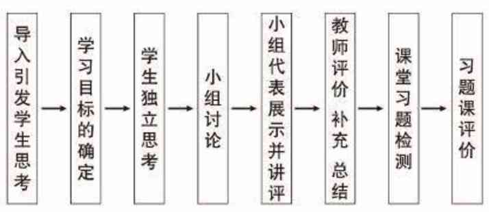 免费下载高中物理选修1-14.4信息化社会教学设计