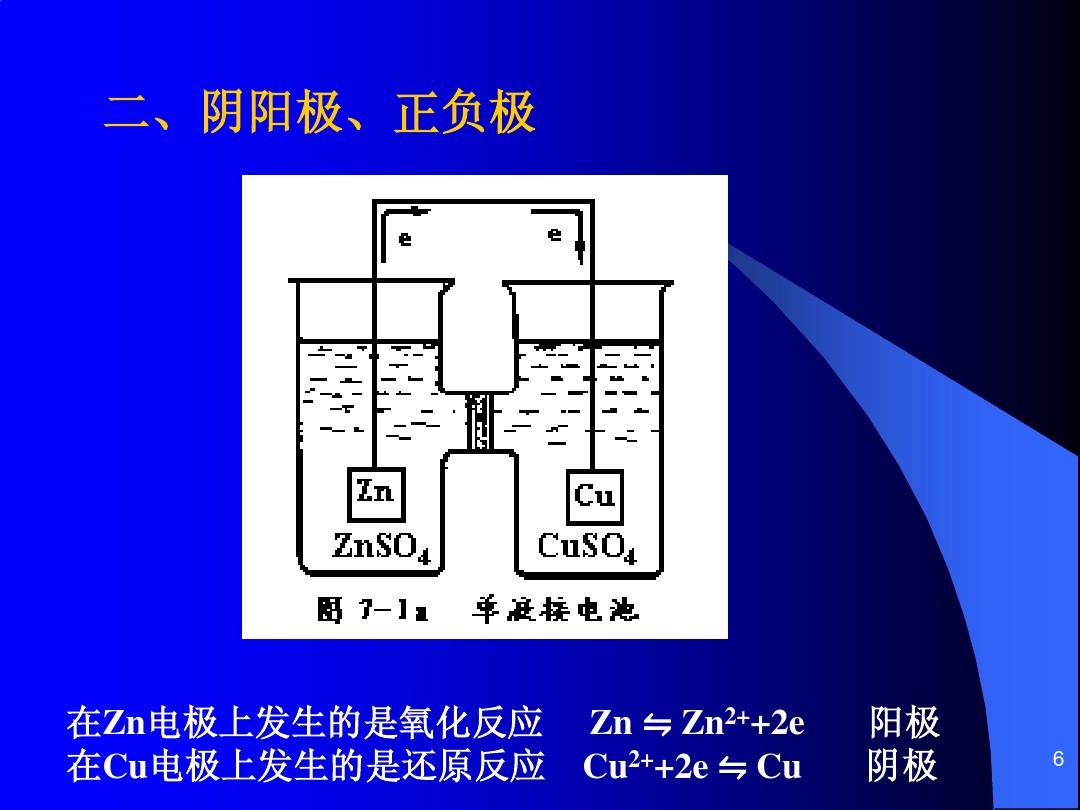 干电池的构造