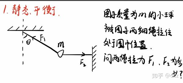 高中物理力学试卷