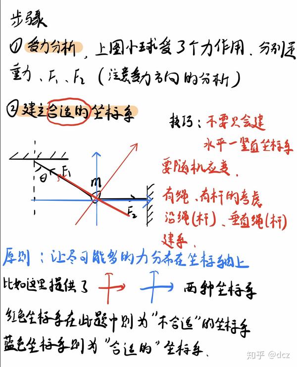 高中物理力学试卷