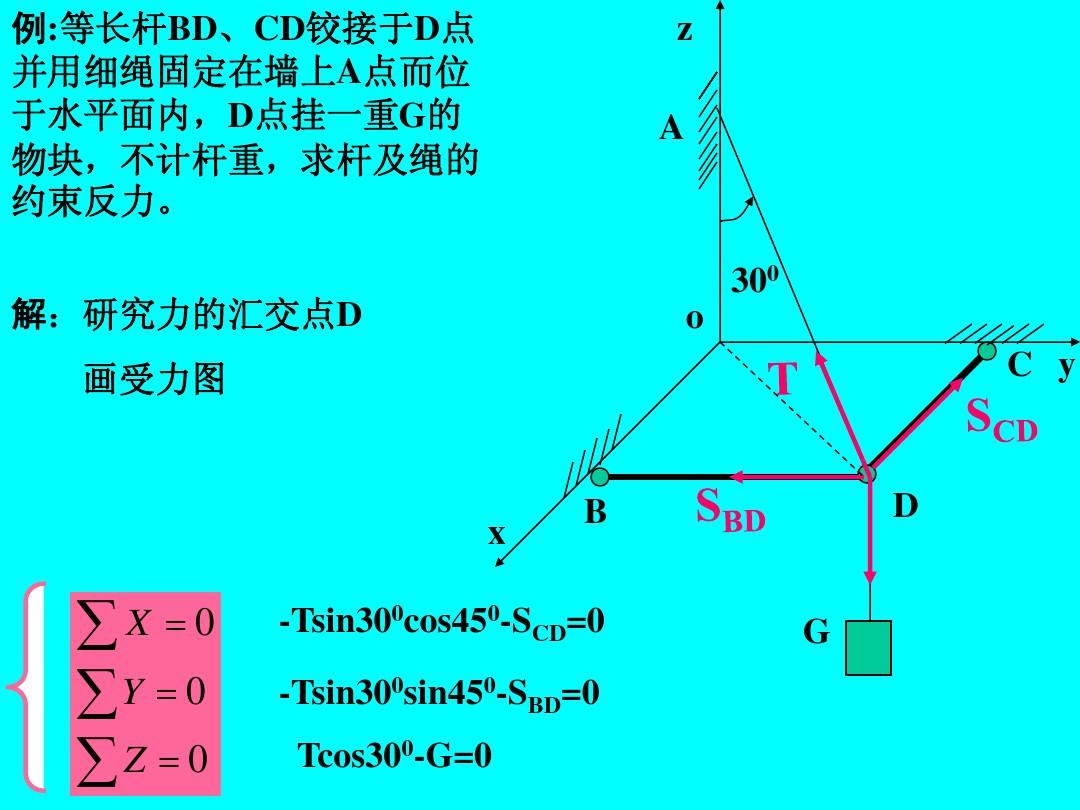 高中物理力学试卷