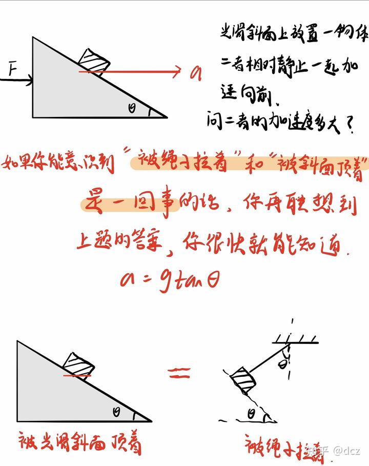 高中物理力学试卷