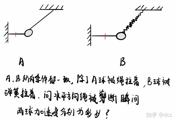 高中物理力学试卷