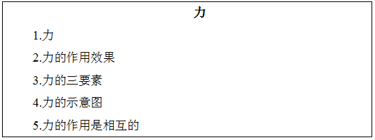 初中物理面试试讲