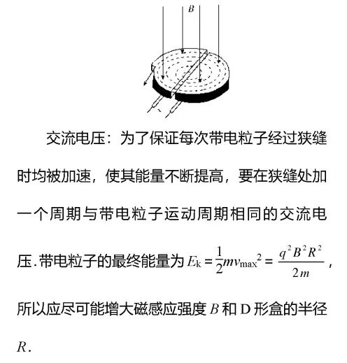 洛伦兹力的方向判断